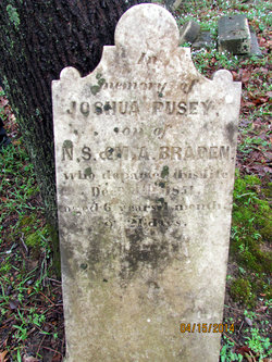 Joshua Pusey Braden (1846-1851) - Find A Grave Memorial