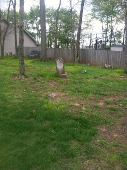 Mitchell Family Graveyard