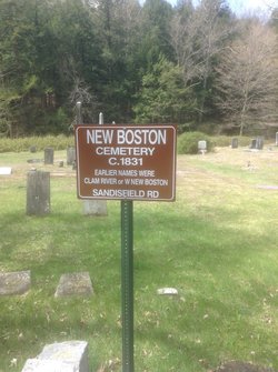 West New Boston Cemetery
