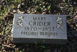 Mary Day Crider (1870-1957)