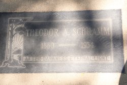  Theodor August Schramm