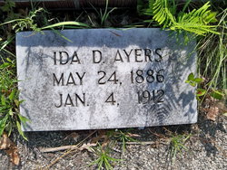  Ida D. Ayers