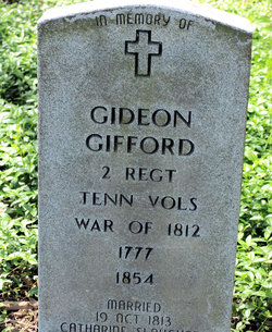  Gideon Gifford