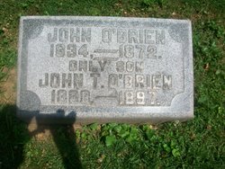  John T. O'Brien