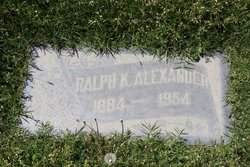  Ralph Kemp Alexander