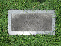  Jesse Corwin