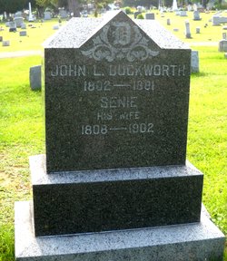  John L Duckworth
