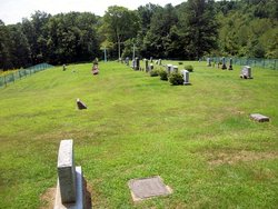 Salem Hall Cemetery