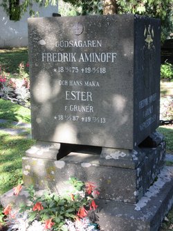  Fredrik Aminoff