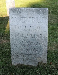  David Groatt