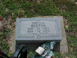  Virginia Benton