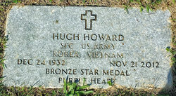  Hugh Howard