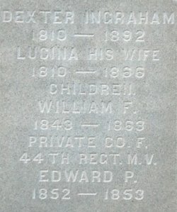  William F. Ingraham