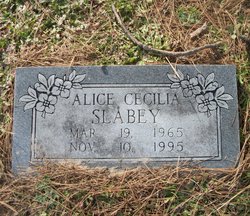  Alice Cecilia Slabey