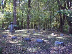 Jackson Family Cemetery