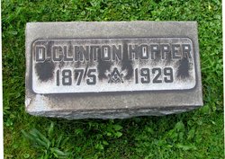 DeWitt Clinton Hopper (1875-1929)