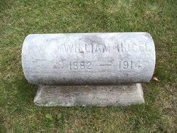  William Hubel