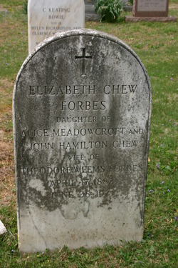  Elizabeth Hamilton <I>Chew</I> Forbes