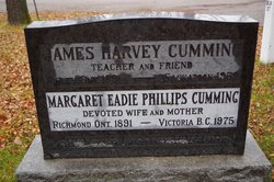  James Harvey Cumming