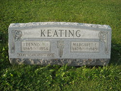  Dennis W Keating