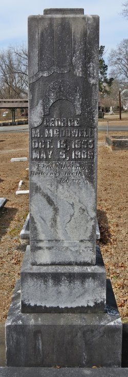 Dr George Montgomery McDowell
