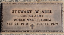 COL Stewart W. Abel