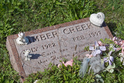  Amber Gail “Aimee” Creek