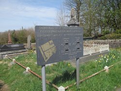 Llanfabon Cemetery