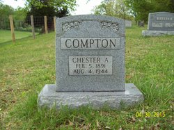  Chester Arthur Compton