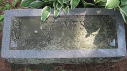 Leslie graves photos