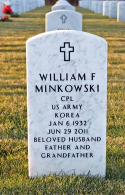  William Francis Minkowski