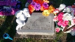  Mary Jo Reno