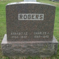 Annabelle rogers