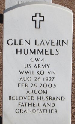  Glen Lavern Hummels
