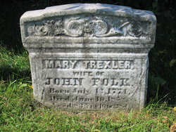  Mary Trexler Folk