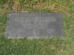  Carl Anker Overgaard Jorgensen
