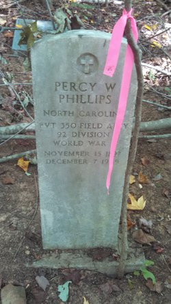  Percy W Phillips