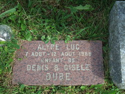  Alyre Luc Dube