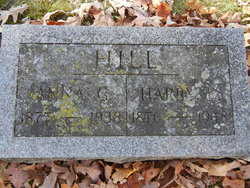  Anna Grace <I>Jones</I> Hill