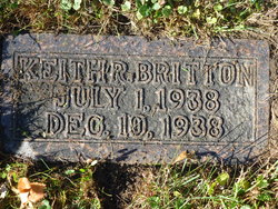  Keith R. Britton
