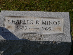  Charles B. Minor