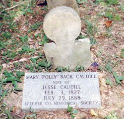  Mary “Polly” <I>Back</I> Caudill