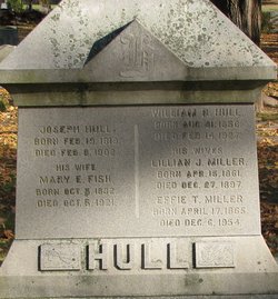 Joseph Hull