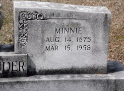  Minnie Alexander