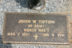 John Wiley Tipton (1897-1991)