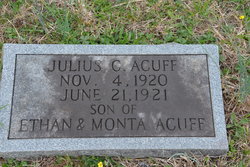  Julius Ceasar Acuff
