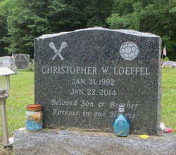  Christopher Loeffel
