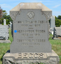  Alexander H. Beggs