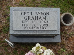  Cecil Byron Graham