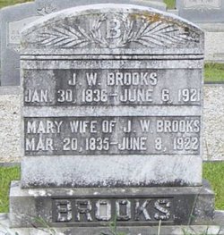  James W. Brooks